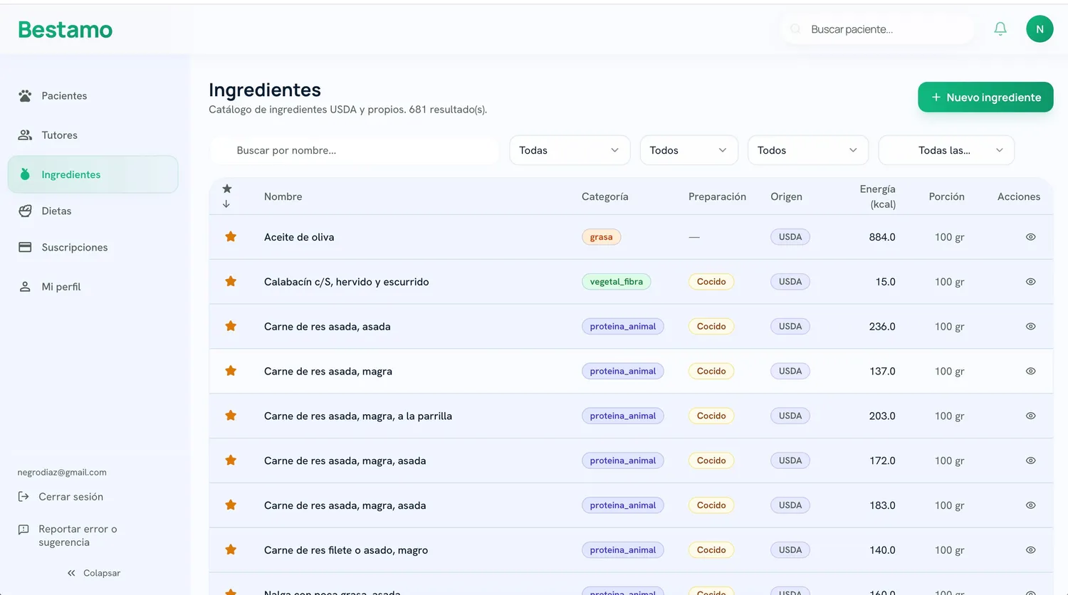 Catálogo de ingredientes de Bestamo con categoría, preparación, origen USDA y energía